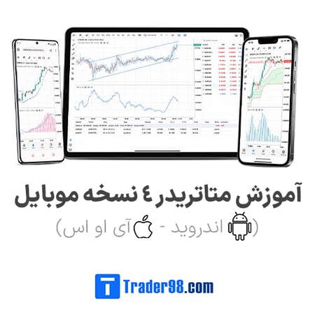 در نوسانهای بازار معامله کنید