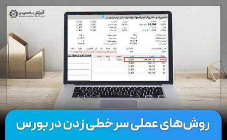 وضعیت ماینینگ در ایران