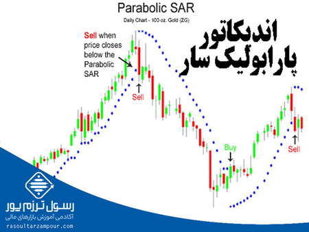 رشد تقاضا در بازار ارز