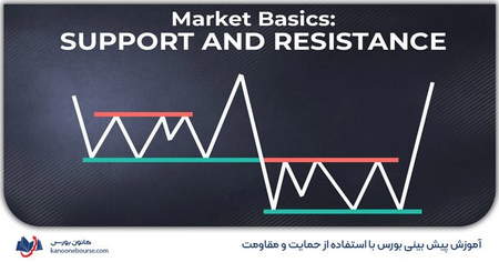 بیتکوین چیست و چطور کار میکند؟