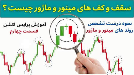 آموزش راه اندازی کسب و کار اینترنتی