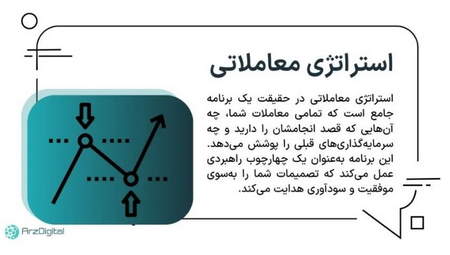 مزایای صندوق سرمایه گذاری طلا