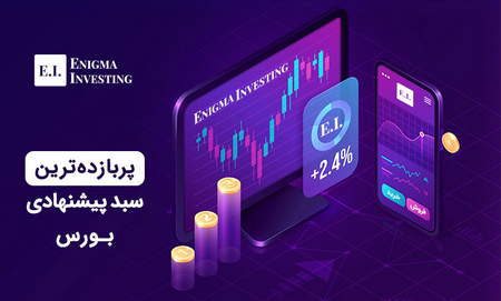 افتهای محدود قیمت بیت کوین