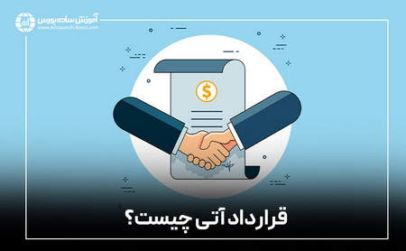 فرآیند مدیریت سبد سهام