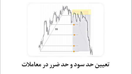 نکاتی برای انتخاب بهتر صرافی ها