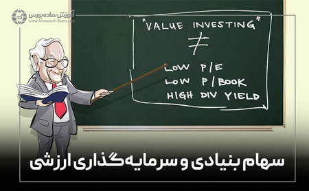 شاخص قدرت نسبي RSI