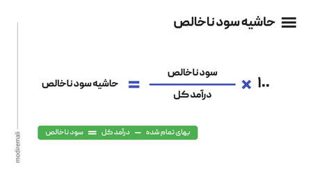 رمز ارز شیبا اینو چیست؟