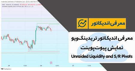 تریگر چیست و چه نقشی در معاملات دارد؟