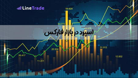 بسط فیبوناچی اصلاحی