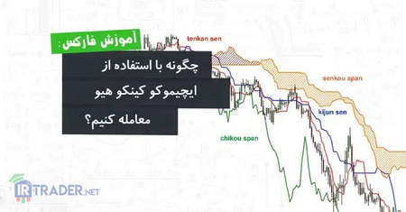 بورس با طعم الگوریتم