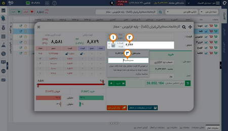 کتاب قوانین و مقررات بازار اوراق بهادار