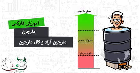 اسپات تریدینگ یا معاملات نقدی چیست؟