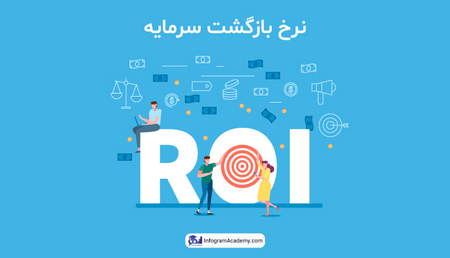 بیت کوین در کلمات