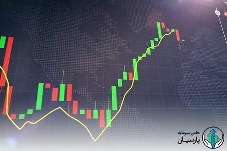 درک سریع بازار معاملات