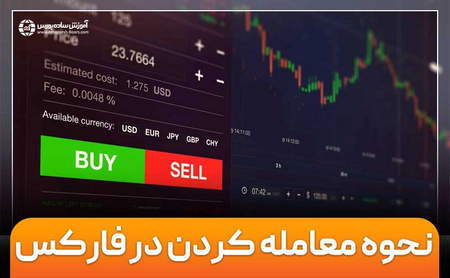 بهترین کانال پیش بینی بورس