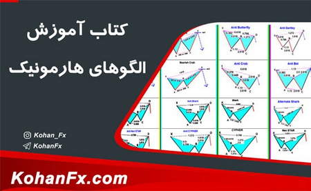 بررسی آینده ی ارزهای رمز نگاری شده