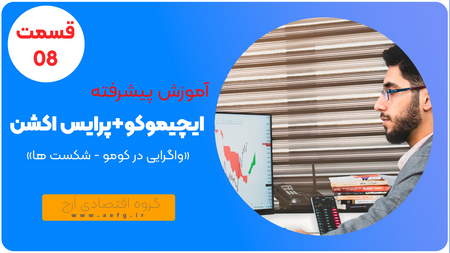 ترید تحلیل زمانی و قیمتی