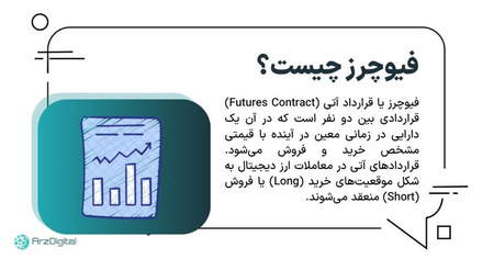 حجم بازار فارکس و نقدینگی