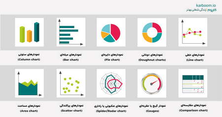 هر آنچه باید درباره ارز زی کش بدانید