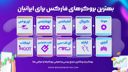 استاپ لاس متحرک