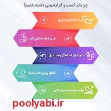 پیش بینی منفجر کننده از قیمت دوج کوین