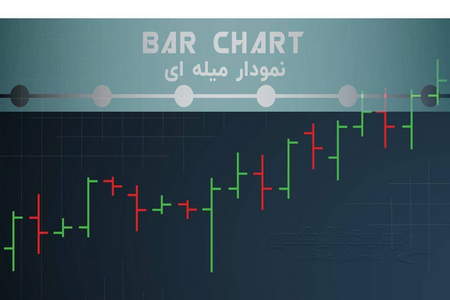 چرا اغلب معاملهگران طلا شکست میخورند؟