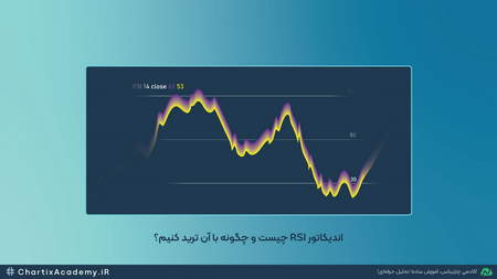 آشنایی با اسپرد در فارکس