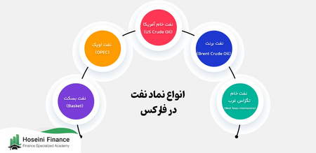 معایب اسکالپینگ