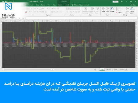 معایب رمز ارز استلار چیست؟