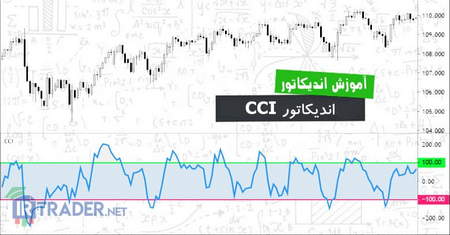 ارزش ذاتی چیست؟