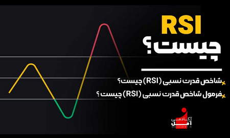 راهنمای یک مبتدی در بازار سهام