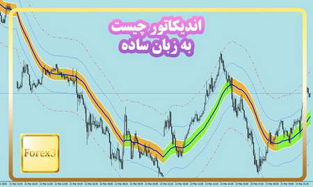 استارت ترید هیبریدی