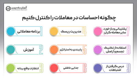 طلای جهانی چند؟