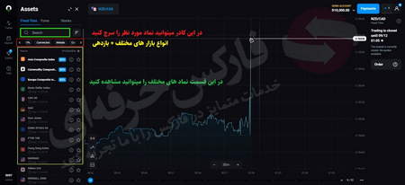 ربات تریدر یا معامله گر چیست؟