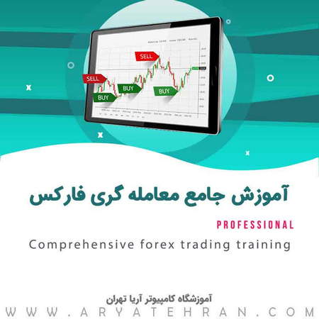 منابع ریسک در سرمایهگذاری