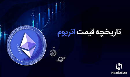 مقالات فارکس