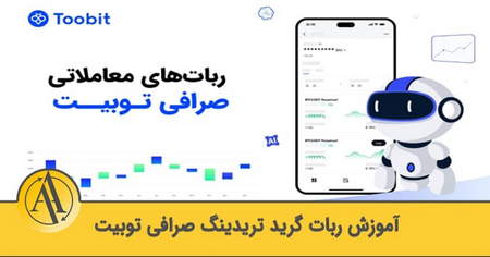 جریان سفارشات در فارکس