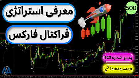 ارتباط ارزش هر پیپ با معاملات پوششی