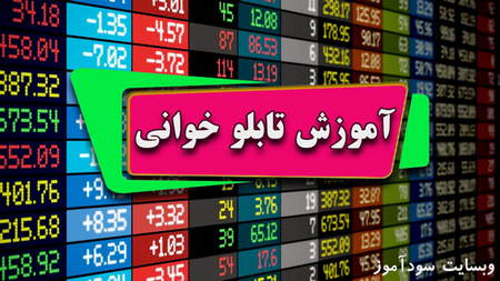 کراس میانگین های متحرک