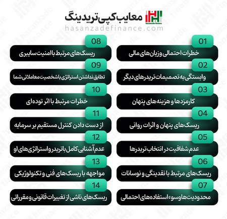 چگونه می توان از کریپتوکارنسی استفاده کرد؟