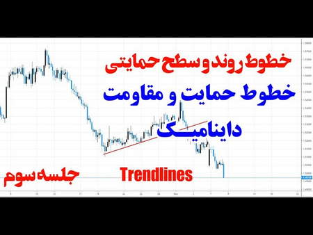 امکانات و ویژگیهای کوکوین