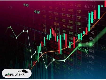 انواع اندیکاتورها از نظر سیگنال زمانی