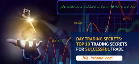 آموش هیستوگرام MACD